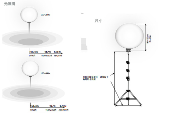 Film ve TV için 10kW Su geçirmez Ay Balonu Işığı Gün ışığı çıkışı 5600k HMI Tungsten Lamba