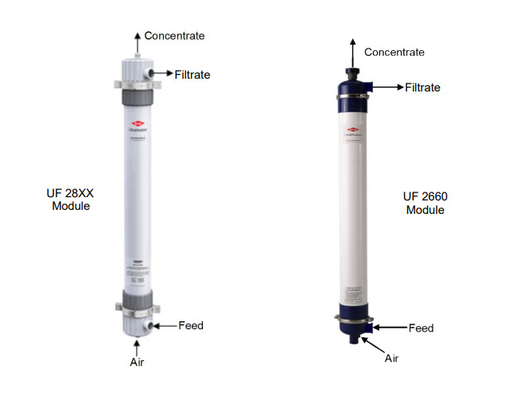 DuPont Ultrafiltrasyon Modülü SFD-2860XP IntegraFlux uf membran filtresi Akış 204 m3/gün uf membran modülü