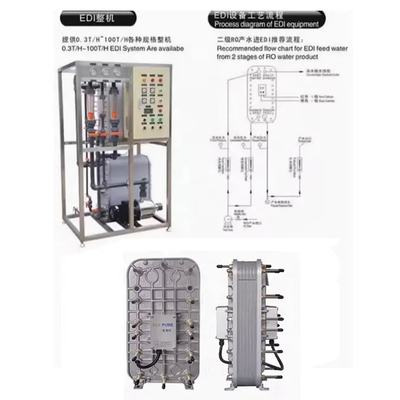 1.5-2.5m3/H EDI Yüklemleri LX-HD-200 Farmasötik Endüstrisi İçin