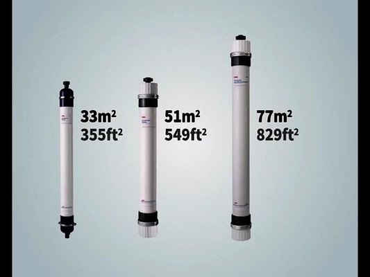 DOWTM UF SFP-2660 Ultrafiltrasyon Membranı: Yüksek Akışlı, Düşük Kirlenme Gücü