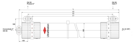 DOWTM UF SFP-2880 PVDF UF Modülü Endüstriyel Süreç Suları için Yüksek Akış, Düşük Enerji